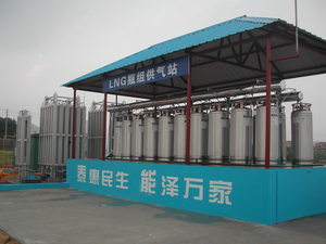 LNG瓶组气化站（EFQ）